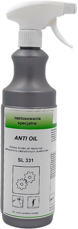 ANTI OIL 750ml z atomizerem (zamiennik MEGLIO) – Kup karton i oszczędzaj! (20x750ML) PROMOCJA